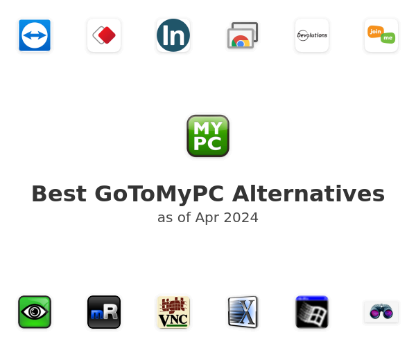 Best GoToMyPC Alternatives