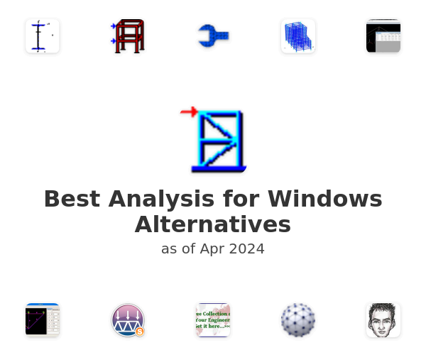 Best Analysis for Windows Alternatives