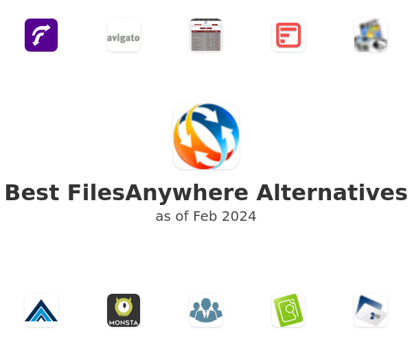 Best FilesAnywhere Alternatives