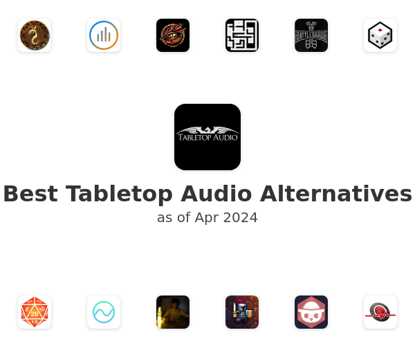 Best Tabletop Audio Alternatives