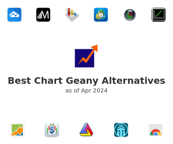 Best Chart Geany Alternatives