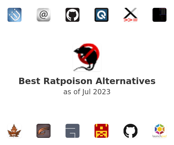 Best Ratpoison Alternatives