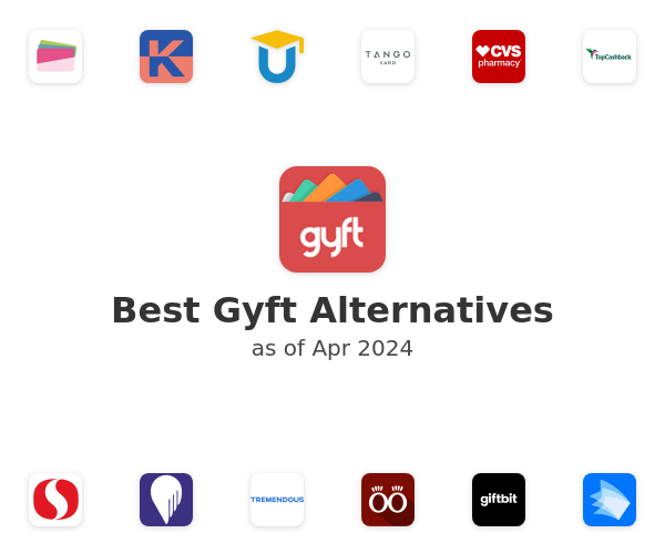 Best Gyft Alternatives