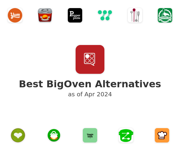 Best BigOven Alternatives