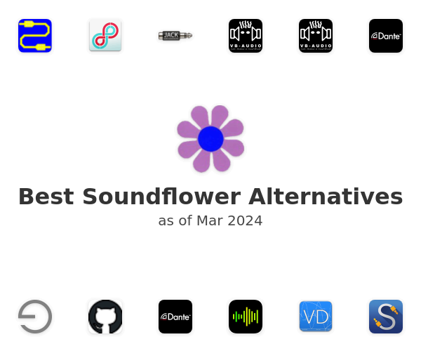 Best Soundflower Alternatives
