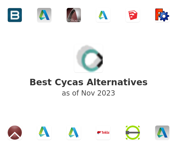 Best Cycas Alternatives