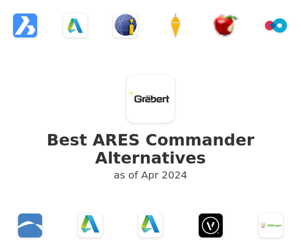 Best ARES Commander Alternatives
