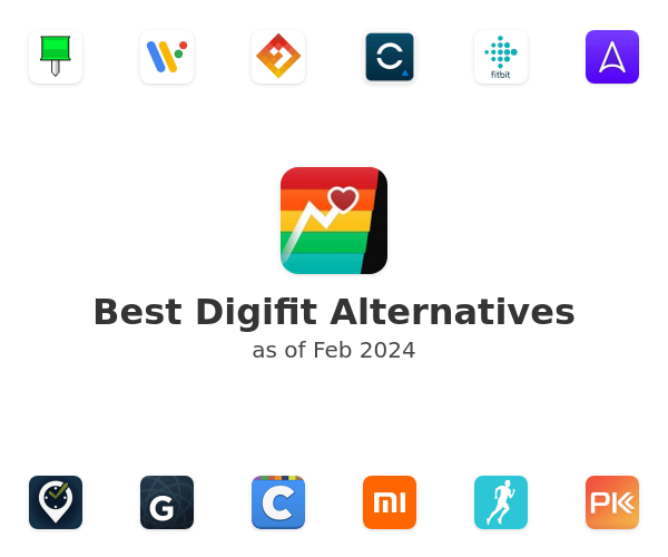 Best Digifit Alternatives