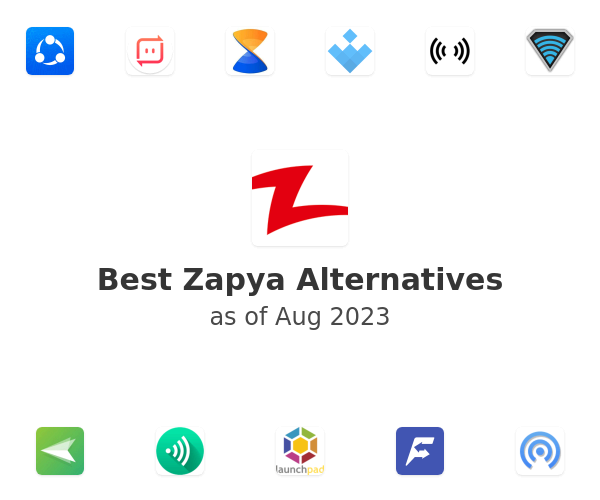 Best Zapya Alternatives