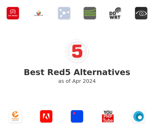 Best Red5 Alternatives