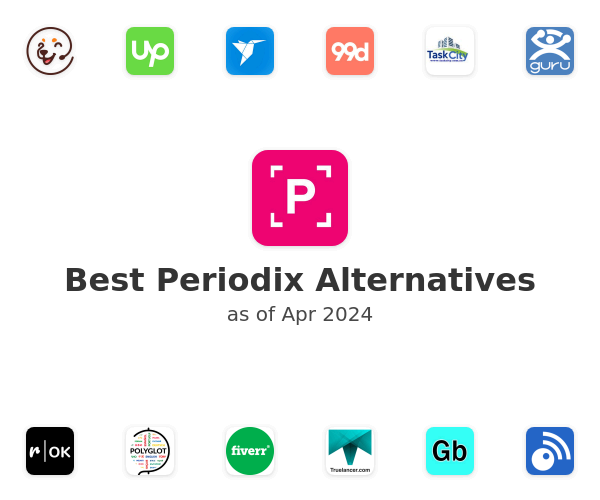 Best Periodix Alternatives