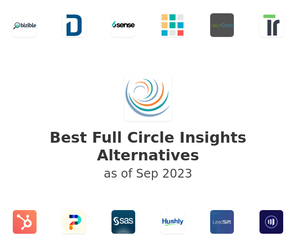Best Full Circle Insights Alternatives
