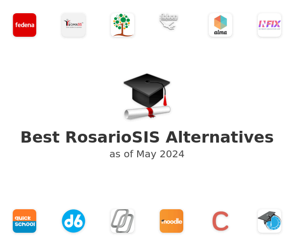 Best RosarioSIS Alternatives