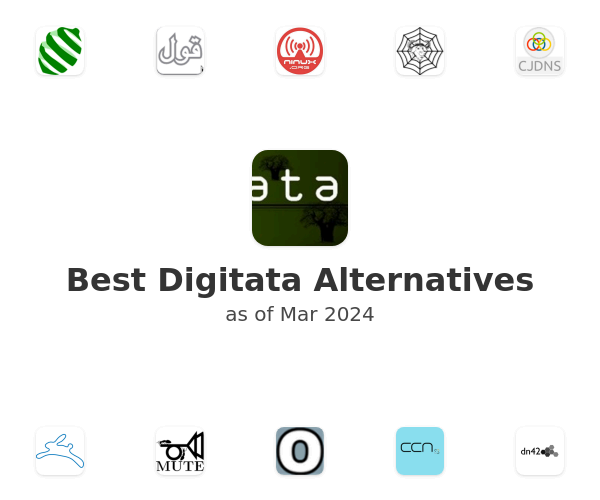 Best Digitata Alternatives