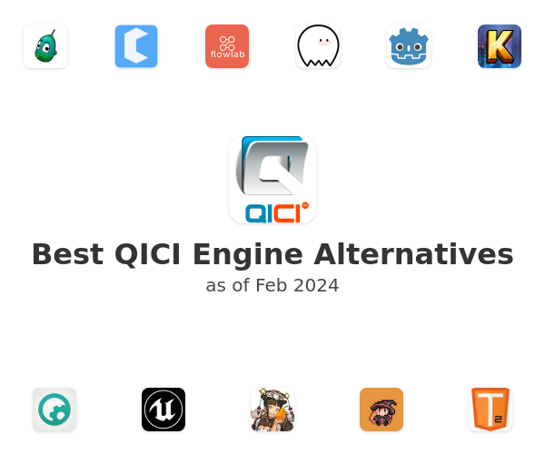 Best QICI Engine Alternatives