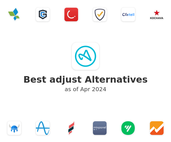 Best adjust Alternatives
