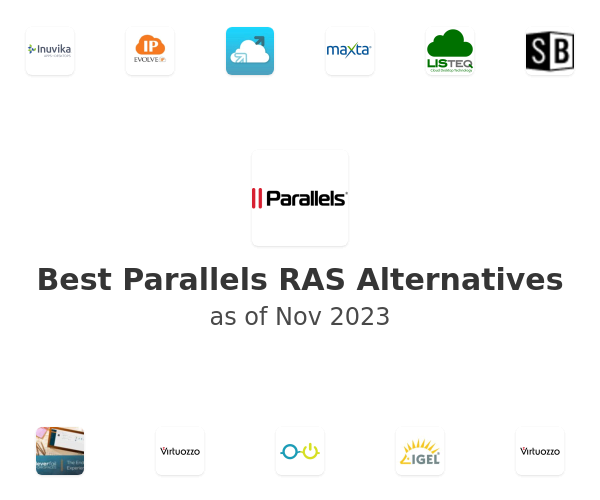 Best Parallels RAS Alternatives