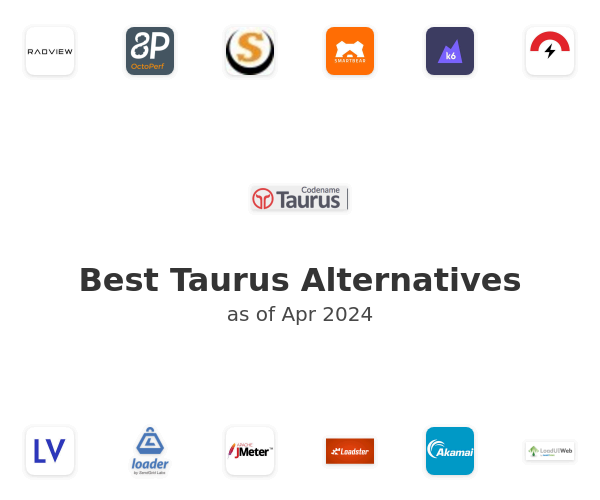 Best Taurus Alternatives