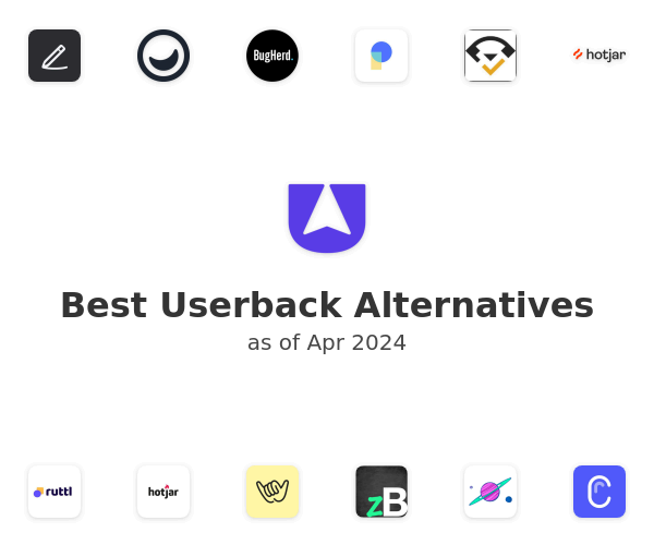 Best Userback Alternatives