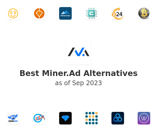 Best Miner.Ad Alternatives