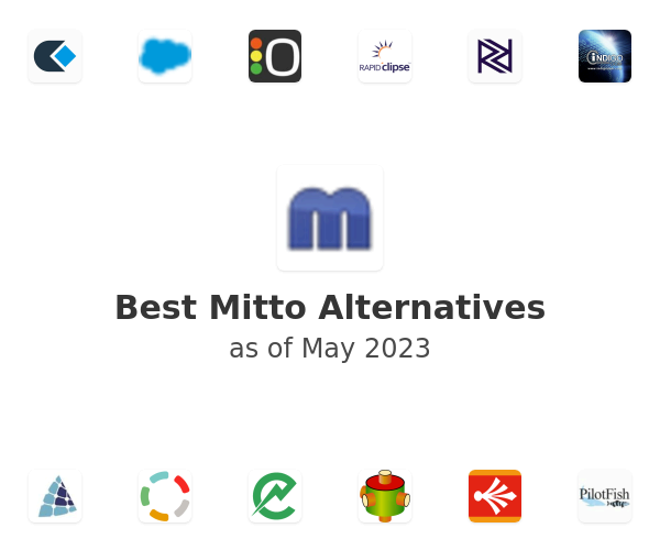 Best Mitto Alternatives