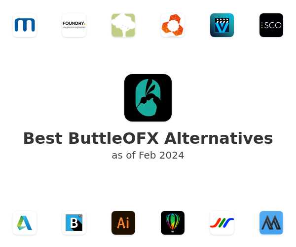 Best ButtleOFX Alternatives