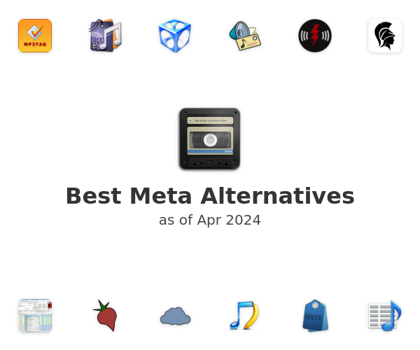 Best Meta Alternatives