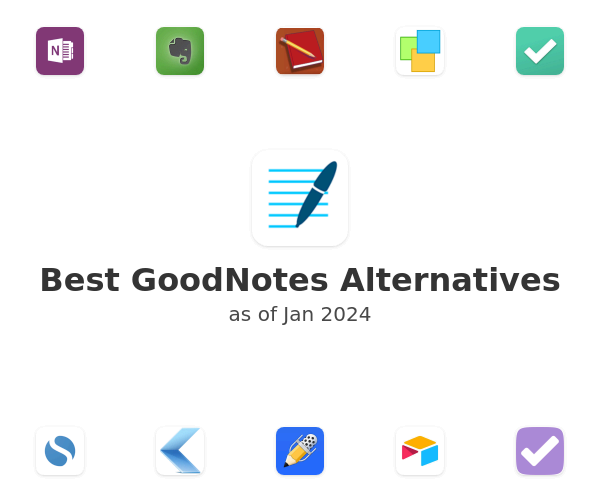 Best GoodNotes Alternatives