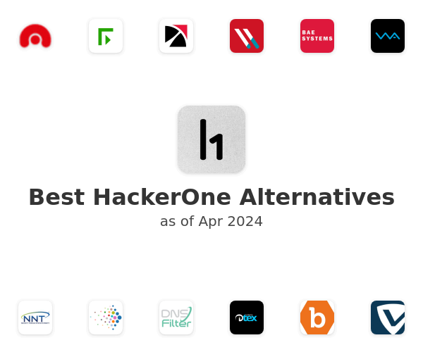 Best HackerOne Alternatives