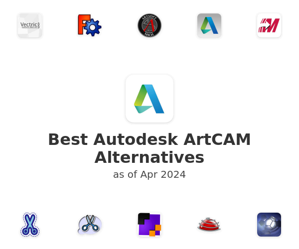 Best Autodesk ArtCAM Alternatives