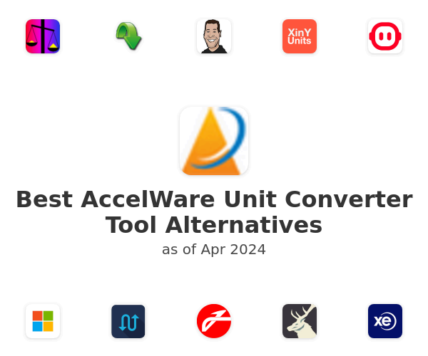 Best Unit Converter Tool Alternatives
