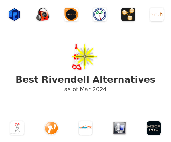 Best Rivendell Alternatives