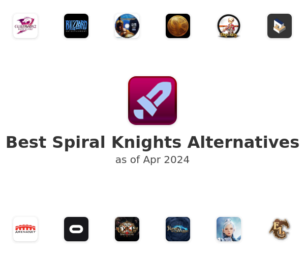 Best Spiral Knights Alternatives