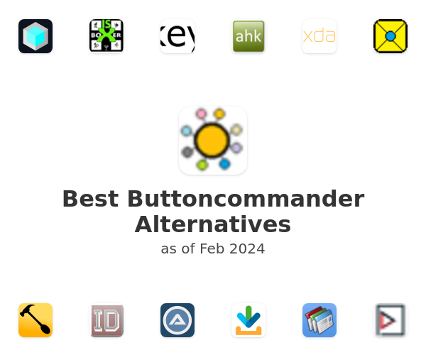 Best Buttoncommander Alternatives