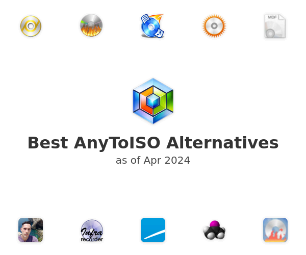 Best AnyToISO Alternatives