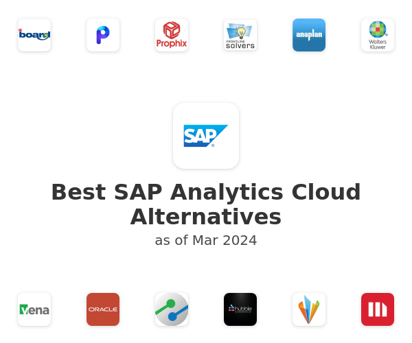 Best SAP Analytics Cloud Alternatives