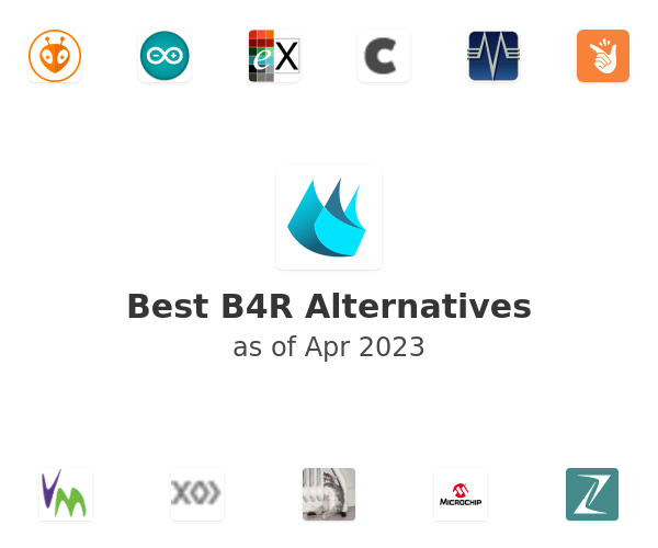Best B4R Alternatives