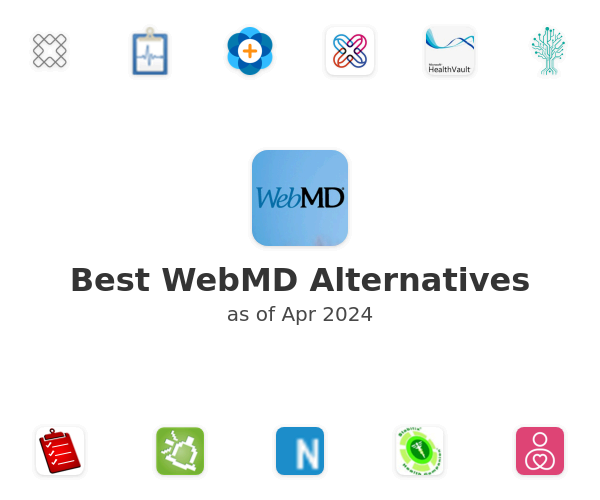 Best WebMD Alternatives