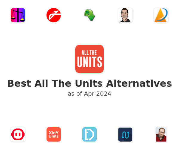 Best All The Units Alternatives
