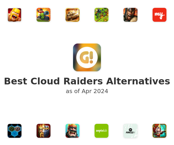 Best Cloud Raiders Alternatives
