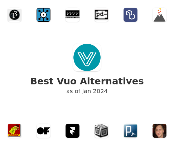 Best Vuo Alternatives