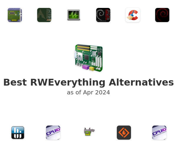 Best RWEverything Alternatives
