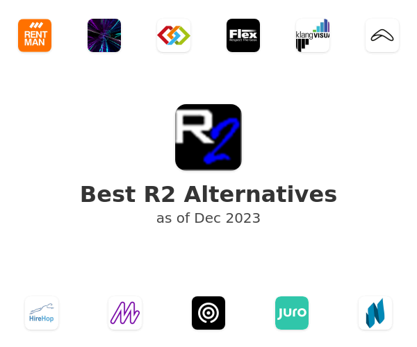 Best R2 Alternatives