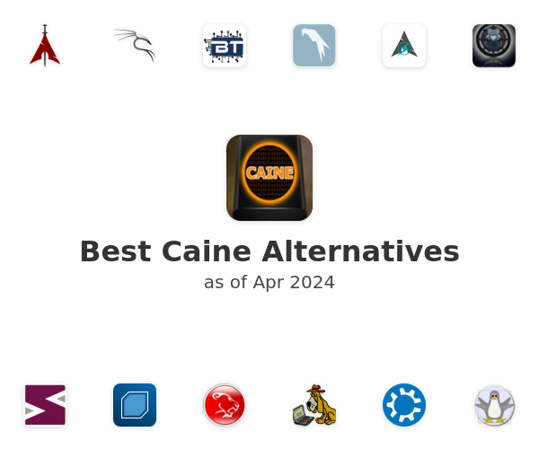 Best Caine Alternatives