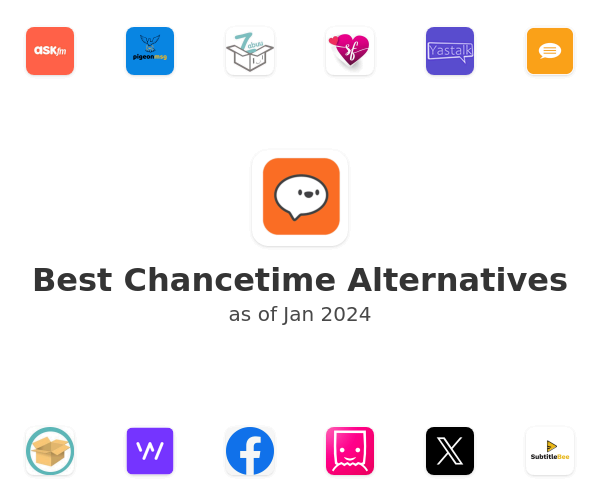 Best Chancetime Alternatives