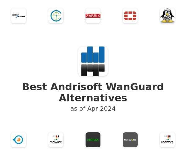 Best Andrisoft WanGuard Alternatives