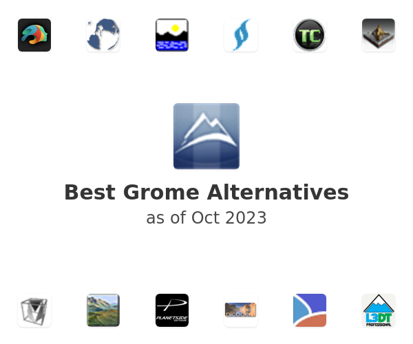 Best Grome Alternatives