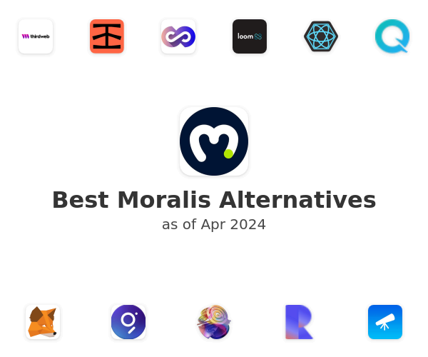 Best Moralis Alternatives