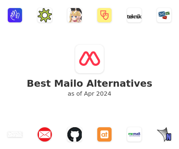Best Mailo Alternatives