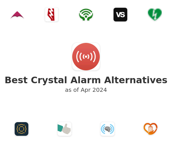 Best Crystal Alarm Alternatives